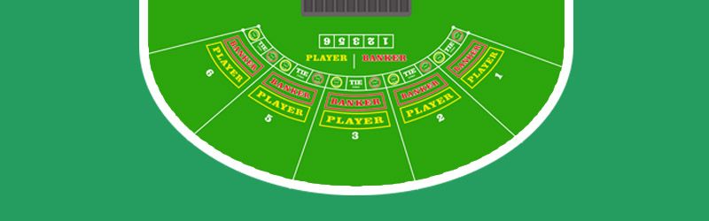 Online baccarat, hovedreglerne forklaret