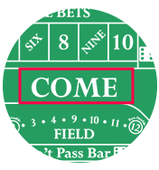Come & Don’t Come
