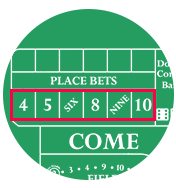 Place