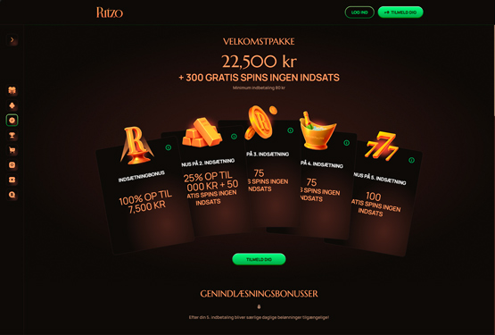 Bonusser og kampagner på Ritzo Casino