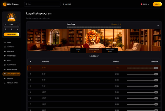 VIP program på WildChance Casino 