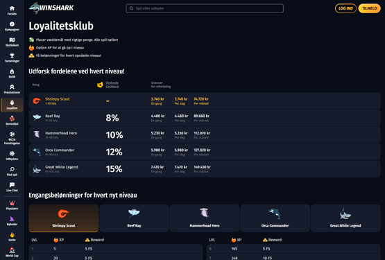 VIP program på Winshark Casino